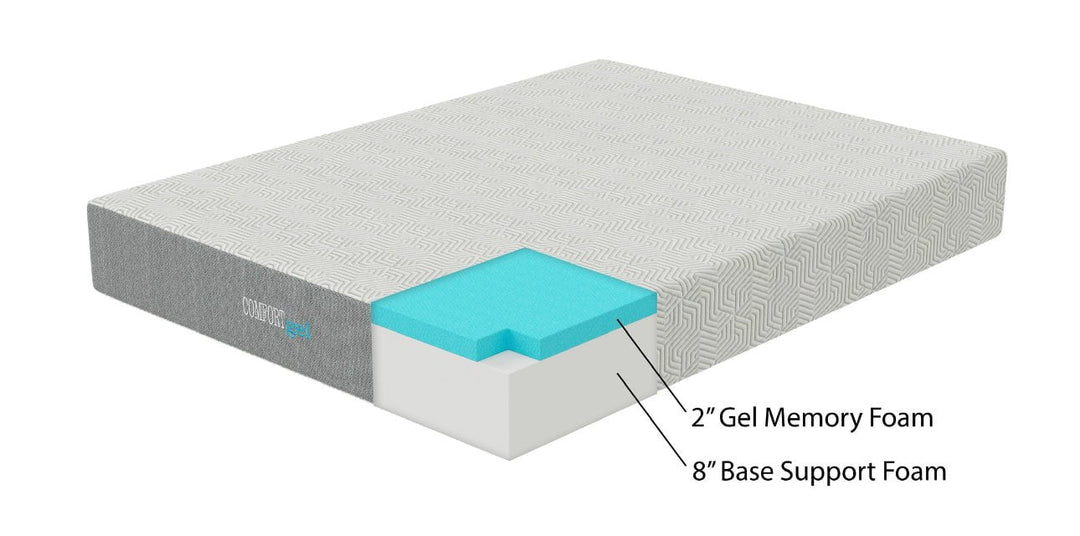 Gel Memory Foam Mattress – Cool Comfort, Allergy-Friendly Design