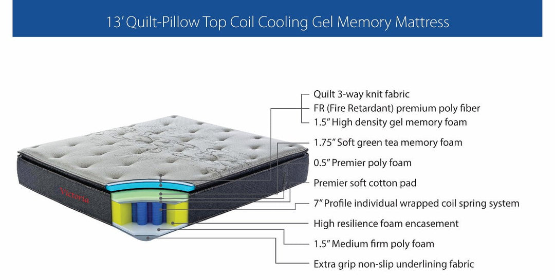 Cooling Gel Memory Foam Pillow Top Mattress