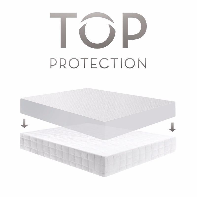 King Size Mattress Protector - Save on Mattresses Outlet 