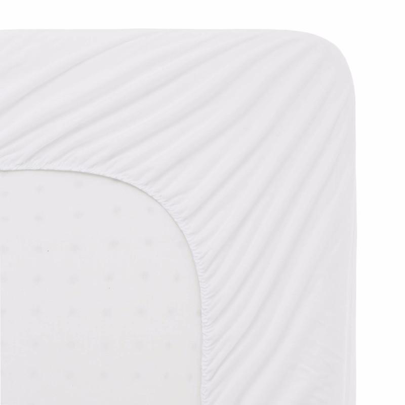 King Size Mattress Protector - Save on Mattresses Outlet
