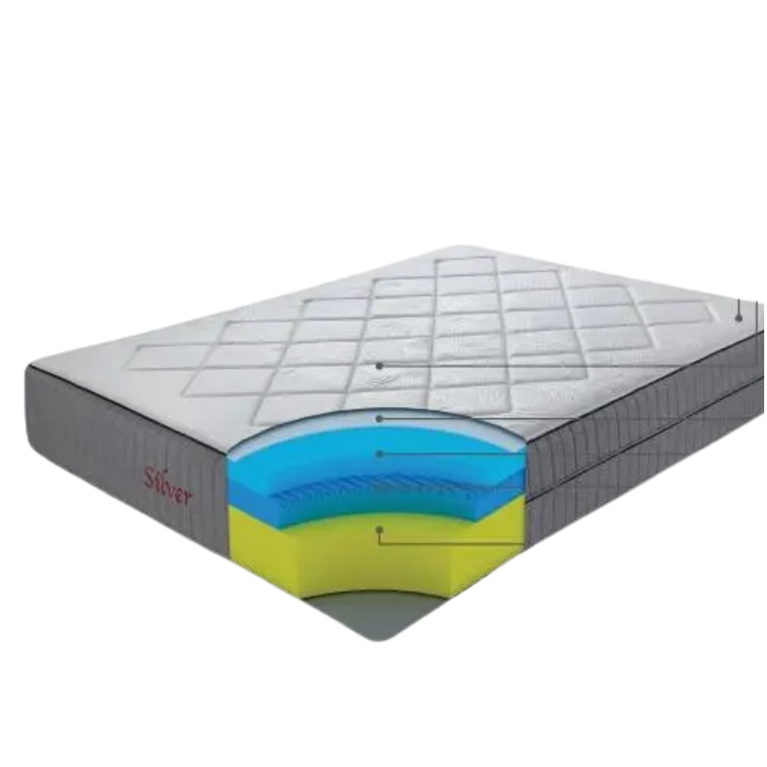 Memory foam mattress