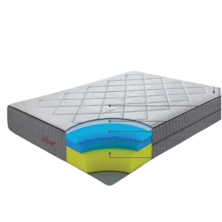 Memory foam mattress