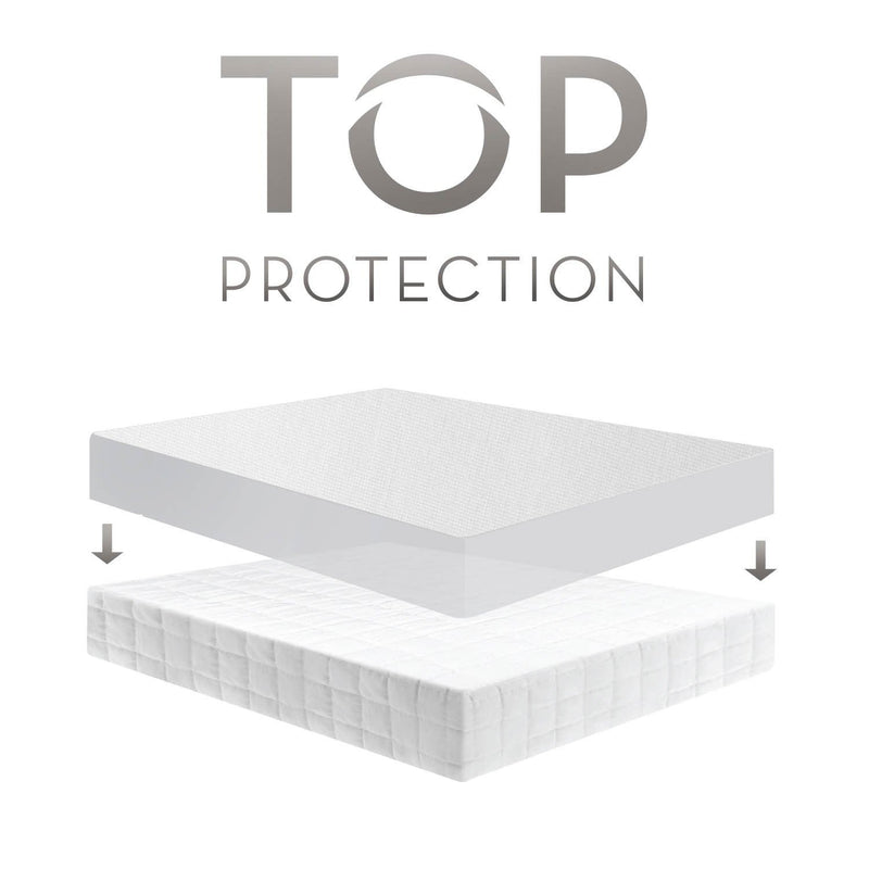 Twin Size Mattress Protector - Save on Mattresses Outlet 