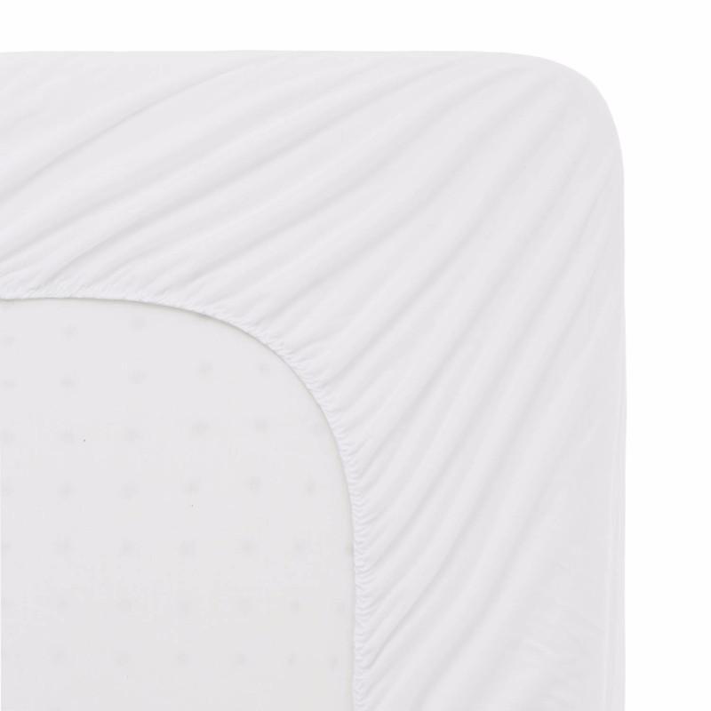 King Size Mattress Protector - Save on Mattresses Outlet 