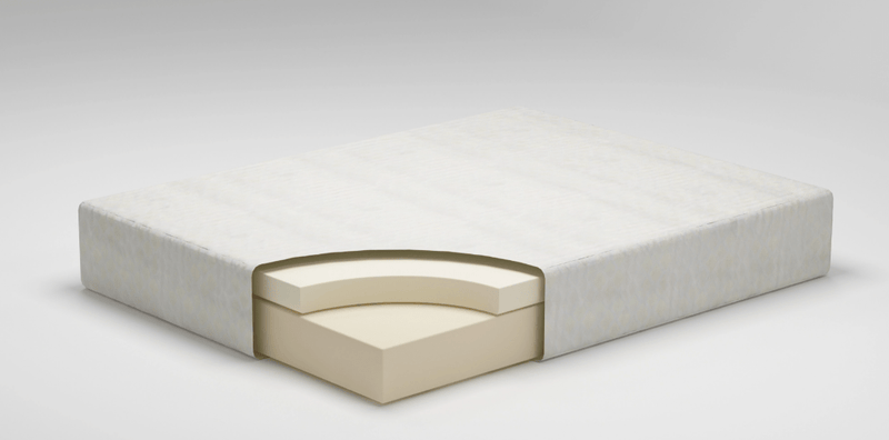 Full memory foam plush mattress