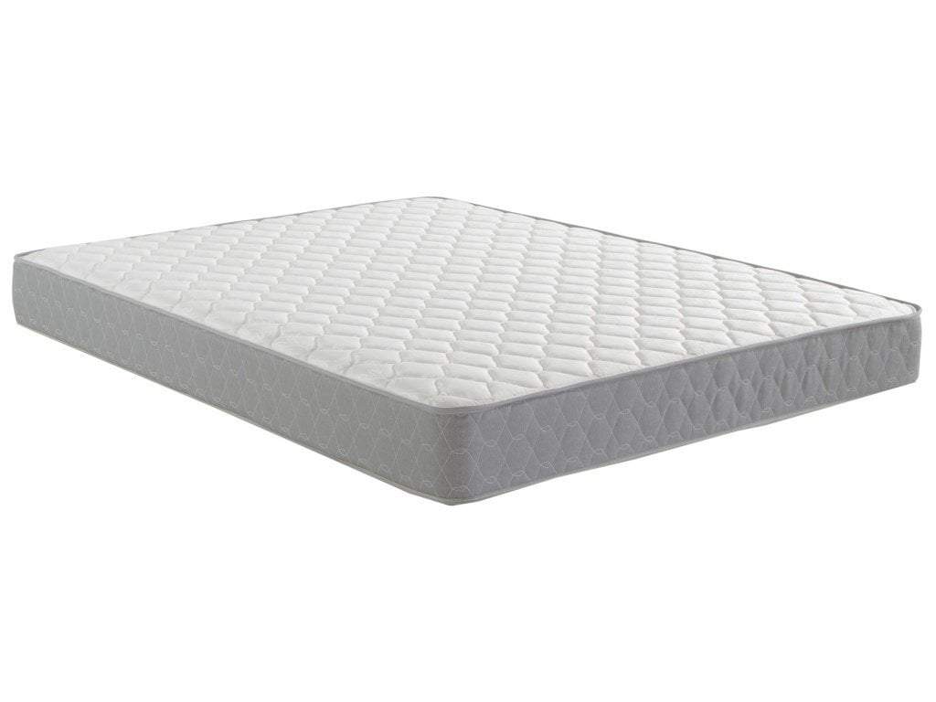 Full Size firm mattress - Save on Mattresses Outlet 