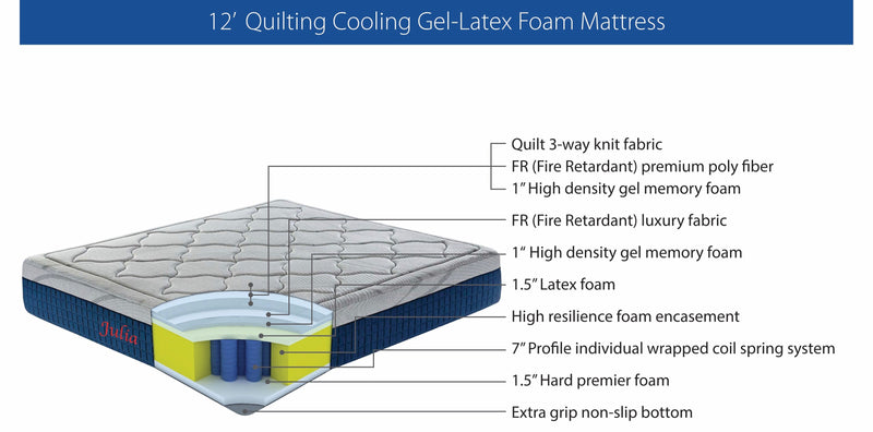 Cooling gel memory foam and latex hybrid mattress