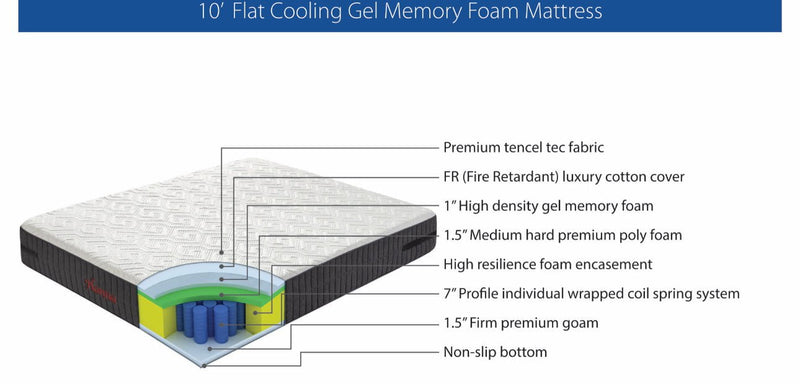 Cooling gel memory foam hybrid mattress firm